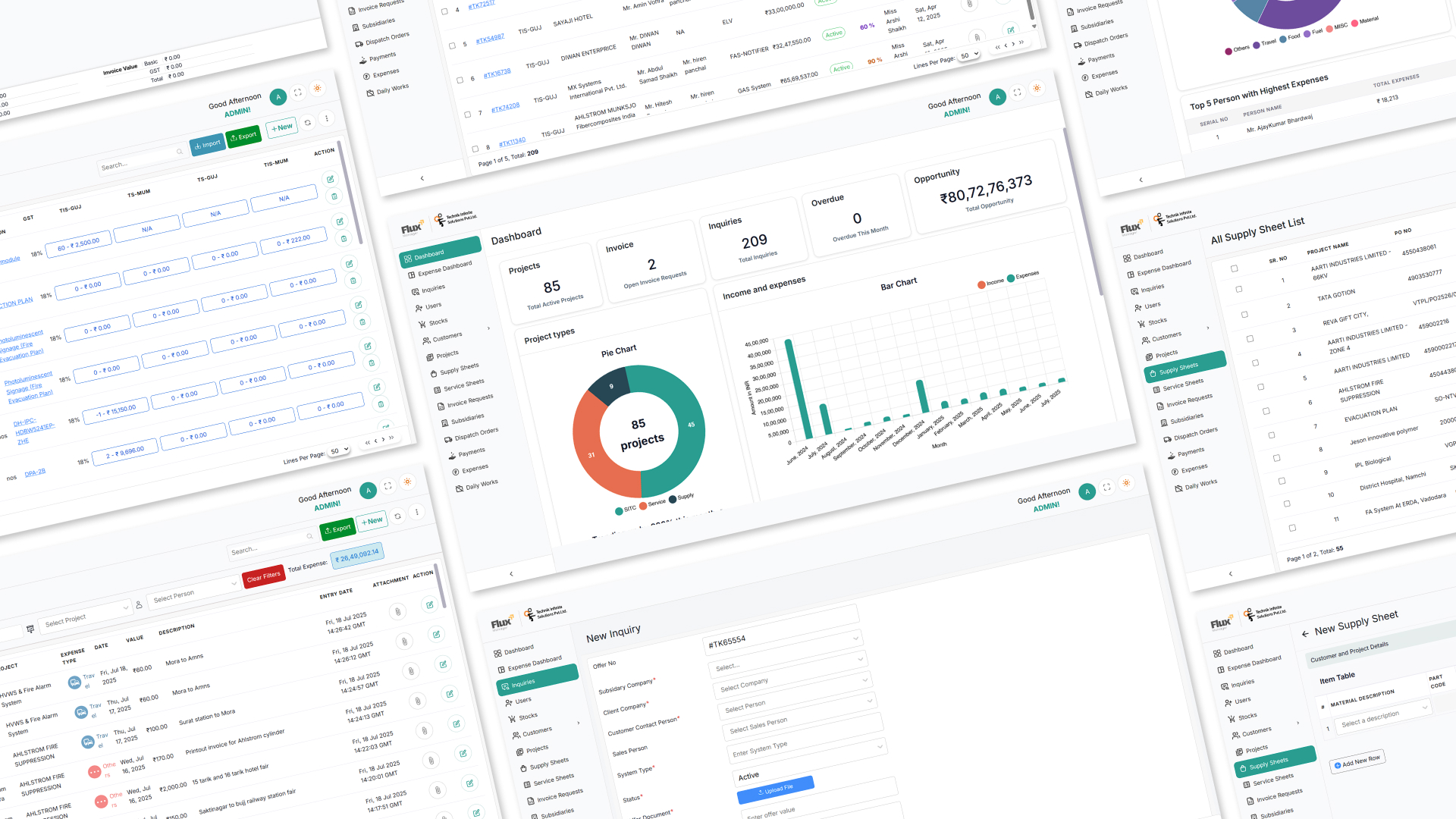 Flux Manager